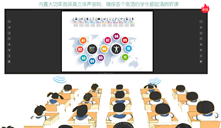 方成板書教學(xué)記憶一體機，用“記憶”提升教學(xué)質(zhì)量